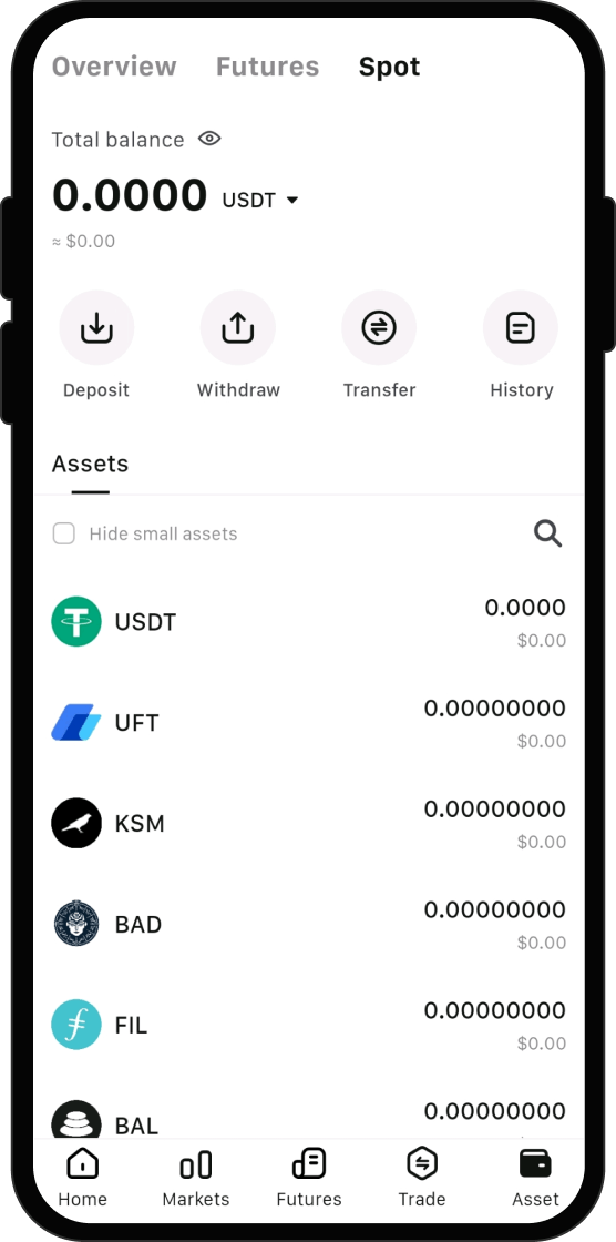 What Can I Do After I Buy Coremind (CORE)?