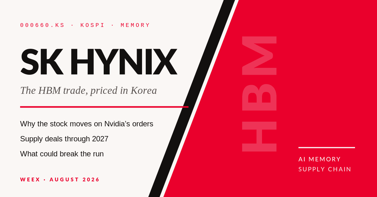 SK Hynix Stock in Korea: The 52% Drawdown and How to Buy It Now
