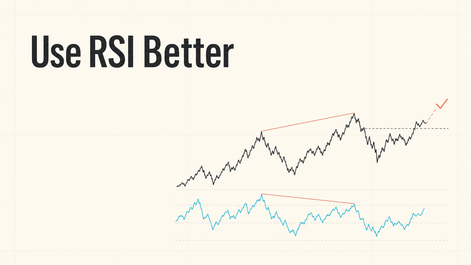How Can Traders Use the RSI Indicator More Effectively